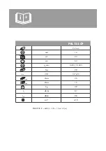 Preview for 3 page of stayer PBL122CPK Operating Instructions Manual