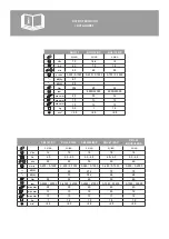 Preview for 3 page of stayer PBL2022P Operating Instructions Manual