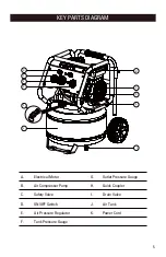 Preview for 5 page of Stealth 3331081 Operator'S Manual