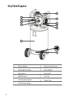 Preview for 6 page of Stealth 3332081 Manual