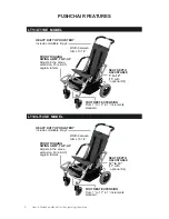 Preview for 4 page of Stealth LIGHTNING PUSHCHAIR User & Workshop Manual