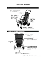 Preview for 5 page of Stealth LIGHTNING PUSHCHAIR User & Workshop Manual