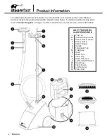 Preview for 4 page of Steamfast SF-420 User Manual