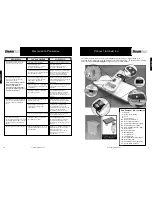 Preview for 5 page of Steamfast SF-622 Instructions Manual