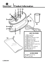 Preview for 4 page of Steamfast SF-717 Owner'S Manual