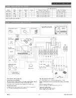 Preview for 6 page of Steamist S170-1 Instructions For Installation And Use Manual