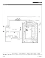 Preview for 4 page of Steamist TSR Installation And Operating Instructions