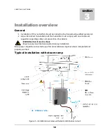 Preview for 10 page of SteamOvap IER-04 Series Installation And Operation Manual