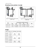 Preview for 15 page of SteamOvap IER-04 Series Installation And Operation Manual