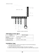 Preview for 29 page of SteamOvap IER-04 Series Installation And Operation Manual