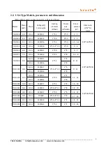 Preview for 4 page of Steamtec TOLO-30 Manual