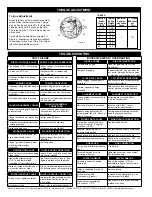 Preview for 4 page of Stearns 1-056-700 Series Installation And Service Instructions