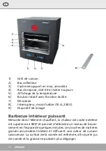 Preview for 22 page of Steba PS M2000 Instructions For Use Manual