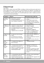 Preview for 30 page of Steba PS M2000 Instructions For Use Manual