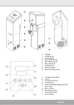 Preview for 7 page of Steba SV 120 Professional Instructions For Use Manual