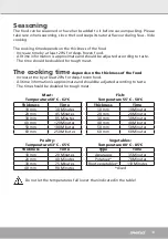 Preview for 19 page of Steba SV 120 Professional Instructions For Use Manual