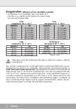 Preview for 44 page of Steba SV 60 Instructions For Use Manual