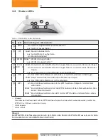 Preview for 9 page of Steca TK-RW2 Installation And Operating Instructions Manual