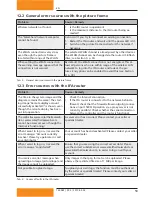 Preview for 60 page of Steca TK-RW2 Installation And Operating Instructions Manual