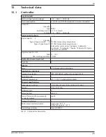 Preview for 45 page of Steca TR-A501T-U Installation And Operating Instructions Manual