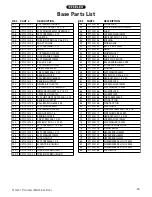 Preview for 47 page of Steelex ST1013 Owner'S Manual