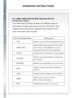 Preview for 10 page of SteelFlex PST10 User Manual