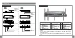 Preview for 3 page of Steelmate M900 Manual