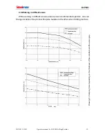 Preview for 15 page of SteelMax D1PRO Operator'S Manual