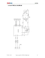 Preview for 33 page of SteelMax D1PRO Operator'S Manual