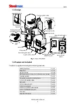 Preview for 5 page of SteelMax D2X Operator'S Manual