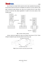 Preview for 11 page of SteelMax D2X Operator'S Manual