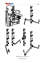 Preview for 17 page of SteelMax D2X Operator'S Manual