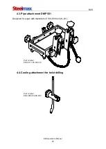 Preview for 20 page of SteelMax D2X Operator'S Manual