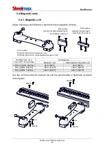 Preview for 21 page of SteelMax Rail Runner Operator'S Manual