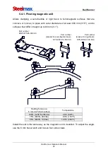 Preview for 22 page of SteelMax Rail Runner Operator'S Manual