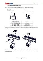 Preview for 24 page of SteelMax Rail Runner Operator'S Manual