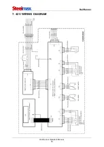 Preview for 33 page of SteelMax Rail Runner Operator'S Manual