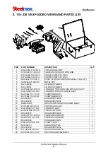 Preview for 34 page of SteelMax Rail Runner Operator'S Manual