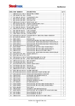 Preview for 41 page of SteelMax Rail Runner Operator'S Manual