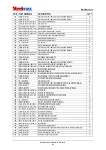 Preview for 42 page of SteelMax Rail Runner Operator'S Manual