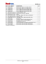 Preview for 43 page of SteelMax Rail Runner Operator'S Manual