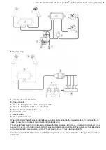 Preview for 51 page of Steelwrist Tiltrotator Front pin lock X04 User Manual