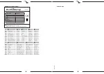 Preview for 13 page of Steinberg Systems SBS-DW-3000VL User Manual