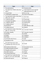 Preview for 52 page of Steinberg Systems SBS-FZ 9000/1.5 User Manual