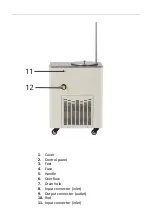 Preview for 33 page of Steinberg Systems SBS-LCC-3000 User Manual