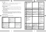 Preview for 25 page of Steinberg Systems SBS-LW-2000A User Manual