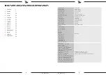 Preview for 2 page of Steinberg Systems SBS-PF-200 User Manual