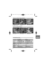 Preview for 19 page of STEINEL 333317 Operating Instructions Manual