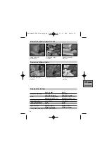 Preview for 55 page of STEINEL 333317 Operating Instructions Manual