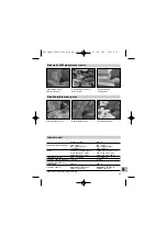 Preview for 70 page of STEINEL 333317 Operating Instructions Manual